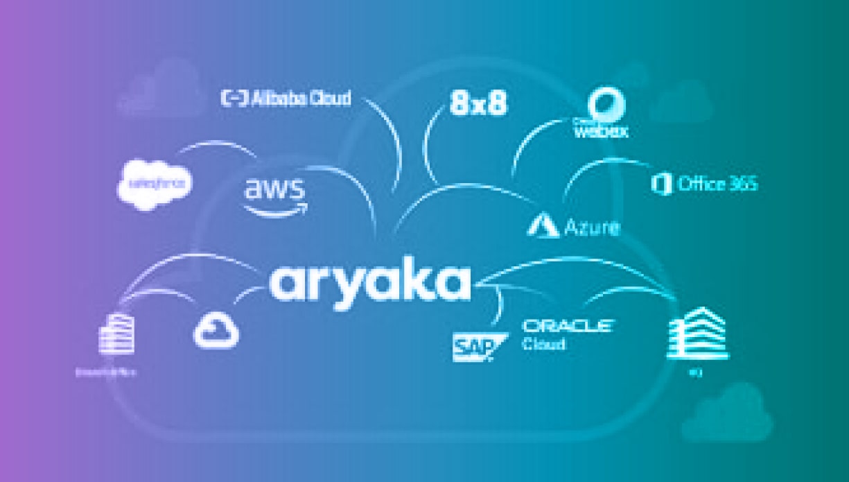 Managed Multi-Cloud Networking