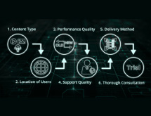 6 Tips for Choosing a Content Delivery Network