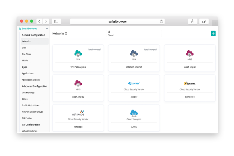 Application Performance and Latency