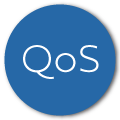 QoS